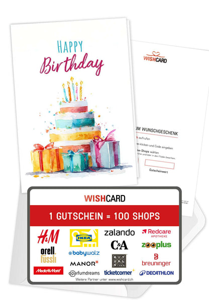 Happy Birthday - Torte Aquarell