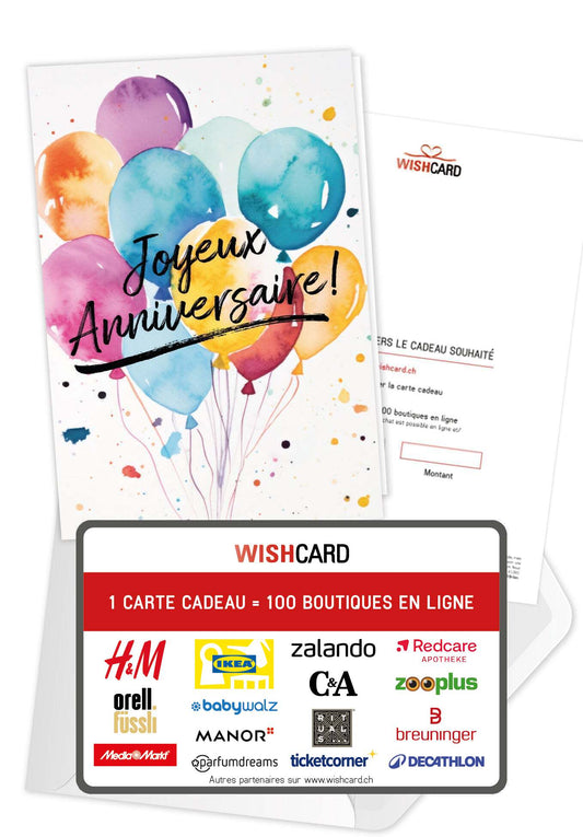 Joyeux anniversaire - Ballons Aquarelle